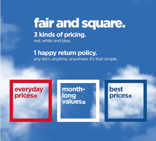 JCP fair and square pricing