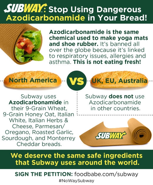 Subway Petition, foodbabe